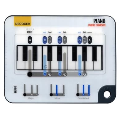 Brújula de acorde de piano, aprende acordes de teclado, herramienta definitiva para acordes de principiantes. Herramienta de acordes de producción musical, acordes de aprendizaje, amplía la