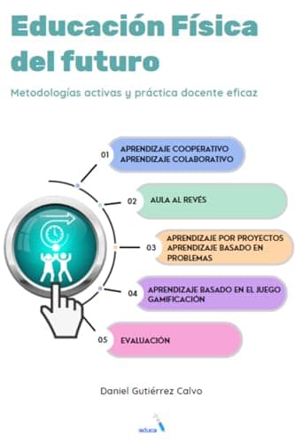 Educación Física del Futuro: Metodologías activas y práctica docente eficaz