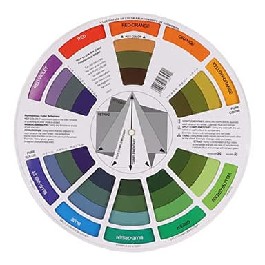 Brrnoo Rueda de Colores, Guía de Mezcla de Colores Rueda de Colores de Fusión, Guía de Aprendizaje de Mezcla de Pintura, Ruedas de Colores para Maquillaje Tabla de Mezcla de Colores