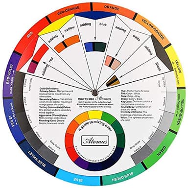 POFET Rueda de Color de Bolsillo para Artistas - Guía de Mezcla de Colores, Paleta y Tabla a Juego - Herramienta de Selección para Tatuajes y Pigmentos
