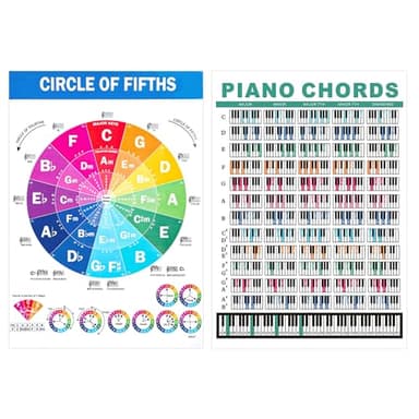 2 Uds Tabla de Acordes de Piano para Principiantes, 21x30cm Tabla de Acordes de Piano Círculo de Quintas Poster Impermeable Poster Acordes Piano para Profesores Estudiantes Compositores