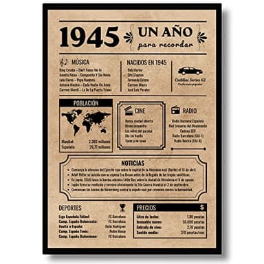 Póster de Aniversario 80 años | Regalo de Cumpleaños | Año de Nacimiento 1945 | 80 cumpleaños hombre | 80 cumpleaños mujer | Tarjeta Cumpleaños Vintage | Cartel Decorativo Fiesta (1945)