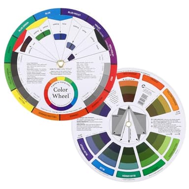 Amabro Rueda a juego de colores, paleta guía de mezcla de colores rueda de colores tabla de colores de mezcla giratoria para esmalte de uñas maquillaje escuela oficina tablero de arte clase