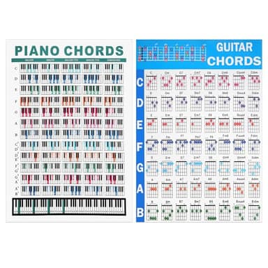 2pcs 30 x 21 cm Acordes Piano y Acordes Guitarra, Carteles Acordes Piano Multicolor para Principiantes, Guitarra Impermeable, Tabla Acordes, Música, Teoría Guitarra, Instrumentos Piano