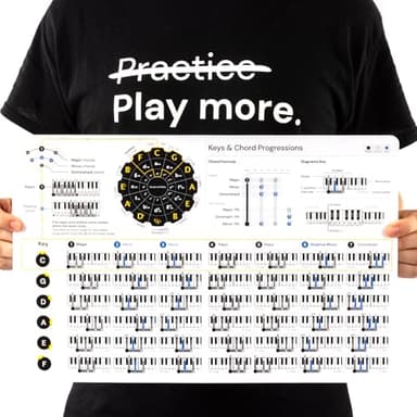 Noisy Clan Tabla de acordes de piano, hoja de trucos de tarjeta laminada, cabe en tu carpeta de música, diagramas grandes para aprender acordes y teclas de piano, para principiantes e intermedios,