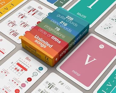 Cartas de escritura Escribe una canción - 228 acordes Guitarra, 216 acordes Piano, 78 progresiones de acordes, Ciclo de quintas para escribir Tus canciones - 56 Cartas dúplex
