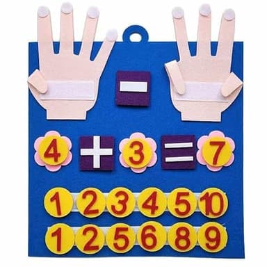 PLAYZOCO Juguetes Montessori para niños de matemáticas, Tablero de Fieltro para Contar Números de Dedo, Juguete Educativo para Niños, Aprendizaje para Niños Pequeños, Matemáticas